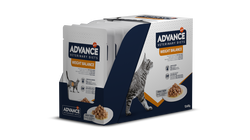 Advance WET Weight Balance Cat 85G*12vnt