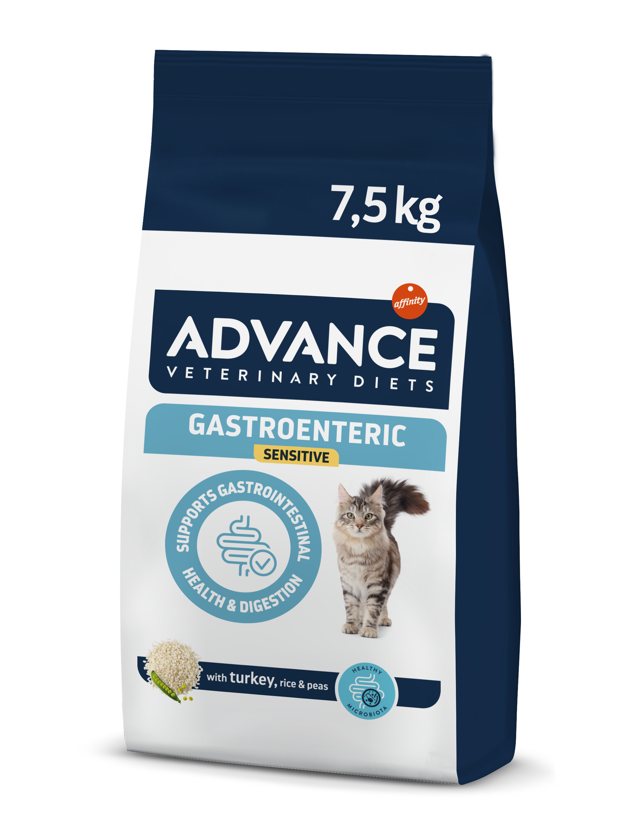 Advance Gastroenteric Sensitive 7,5kg.