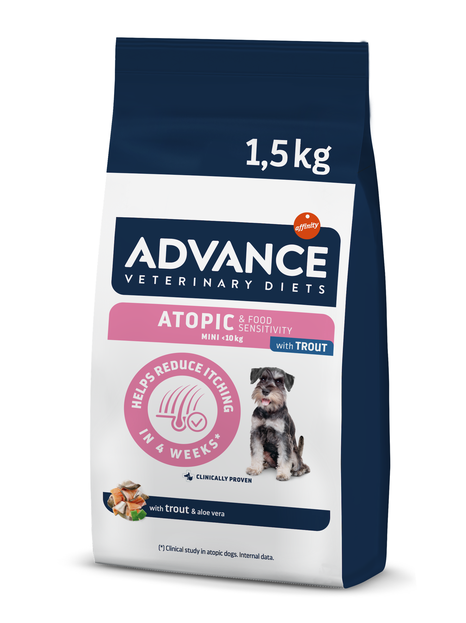 Advance Atopic Care Mini Dogs 1,5kg